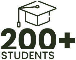 200students