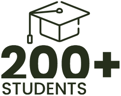 200students